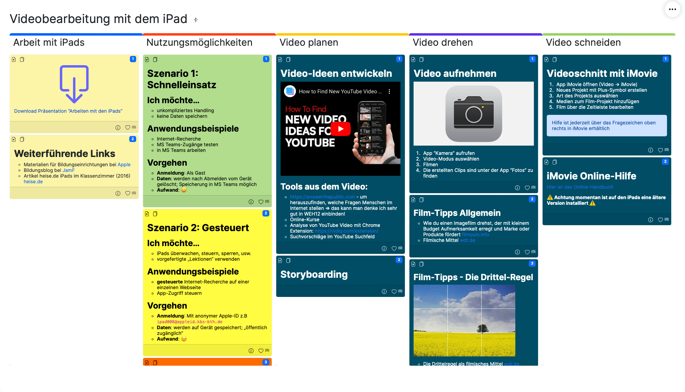 Screenshot eines Demo-Board